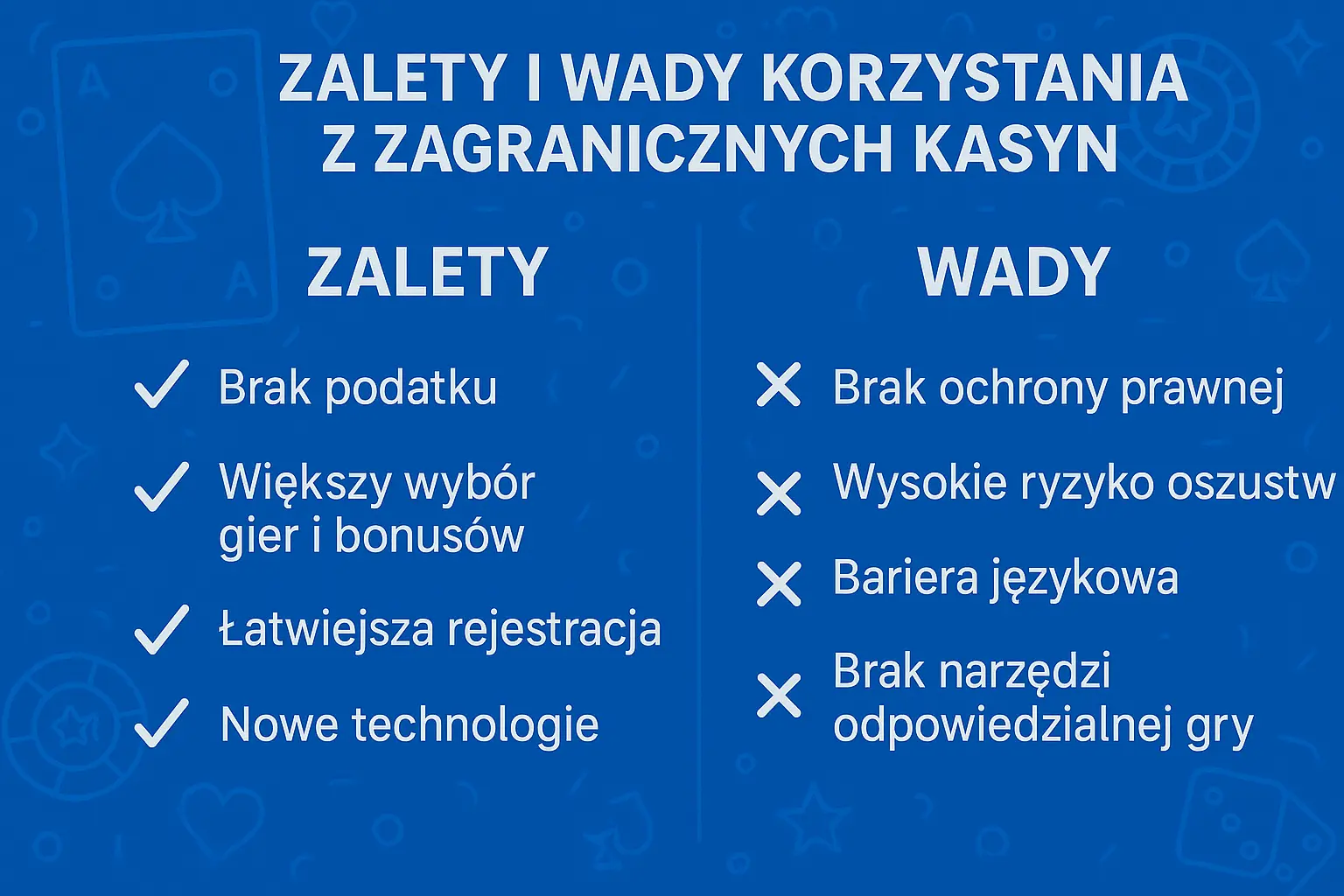 Zalety i wady korzystania z usług zagranicznych kasyn online